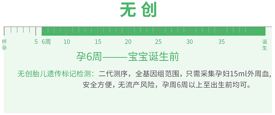 安顺孕期鉴定正规机构在哪里可以做,安顺产前亲子鉴定结果到底准不准确